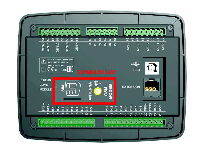 D300-MK2 ETHERNET for Remote Communication