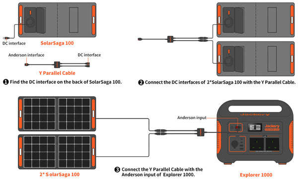 Jackery Explorer 1000 Portable Power Station