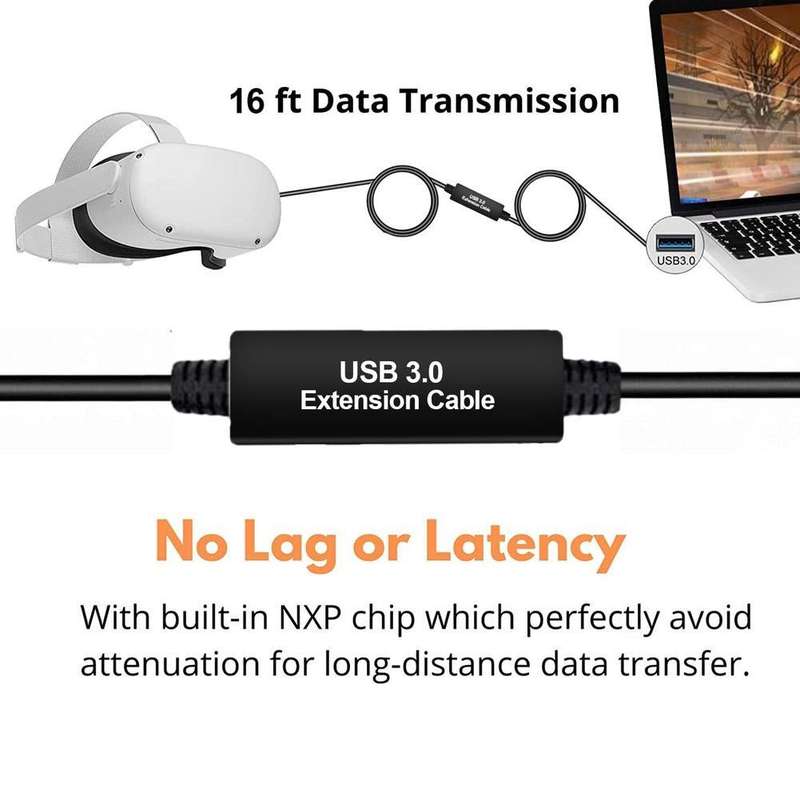 5M USB 3.2 Type-C Link Cable  Charging & Data for Oculus Quest 2 VR