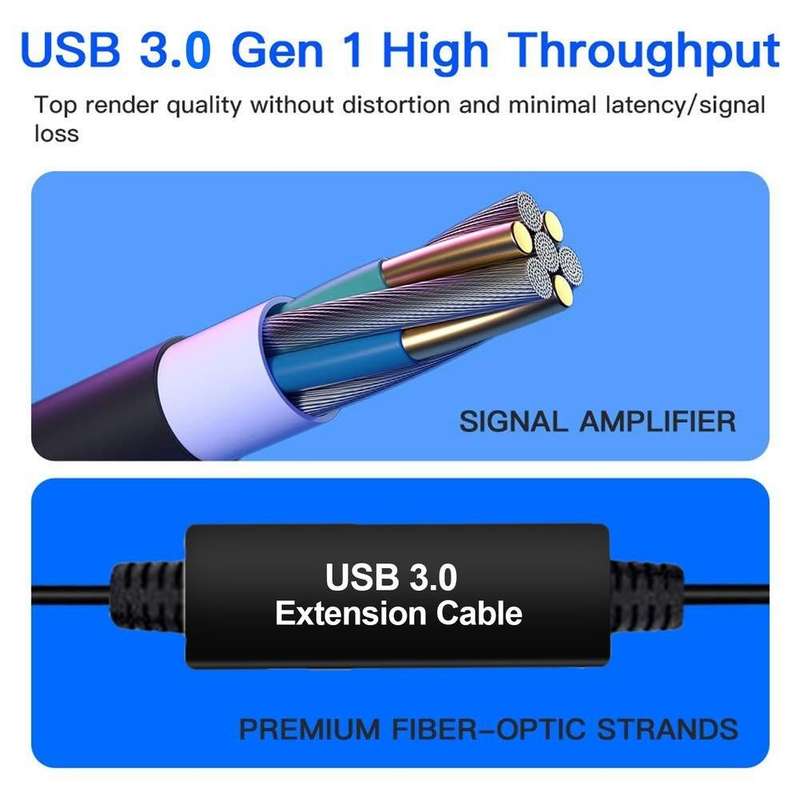 5M USB 3.2 Type-C Link Cable  Charging & Data for Oculus Quest 2 VR
