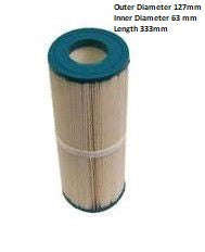 Quality Spaflo Replacement Cartridge