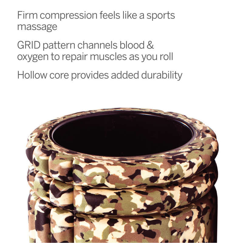 TriggerPoint GRID Foam Roller