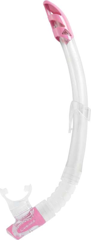 Gamma Snorkel