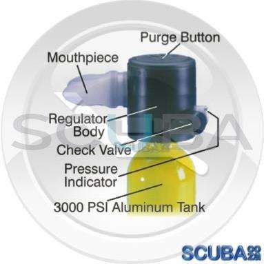 Spare Air 300
