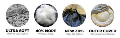 IREMIA Dog Bed 4.0 4 Benefits product image From Pets Planet - South Africas No.1 ePet Store for premium pet products, online pet shopping, best pet store near me, for dog beds, dog bed, plush dog bed, washable dog bed, fluffy dog bed, calming dog bed, relaxing dog bed, takealot dog bed, dog bed takealot, anxiety dog bed, donut dog bed, iremia dog bed, pet bed from a pet store Olivedale, pet store Bryanston, Pet Store Johannesburg