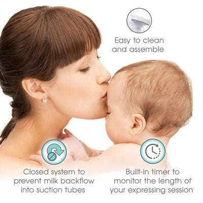 Double Electric Breast Pump