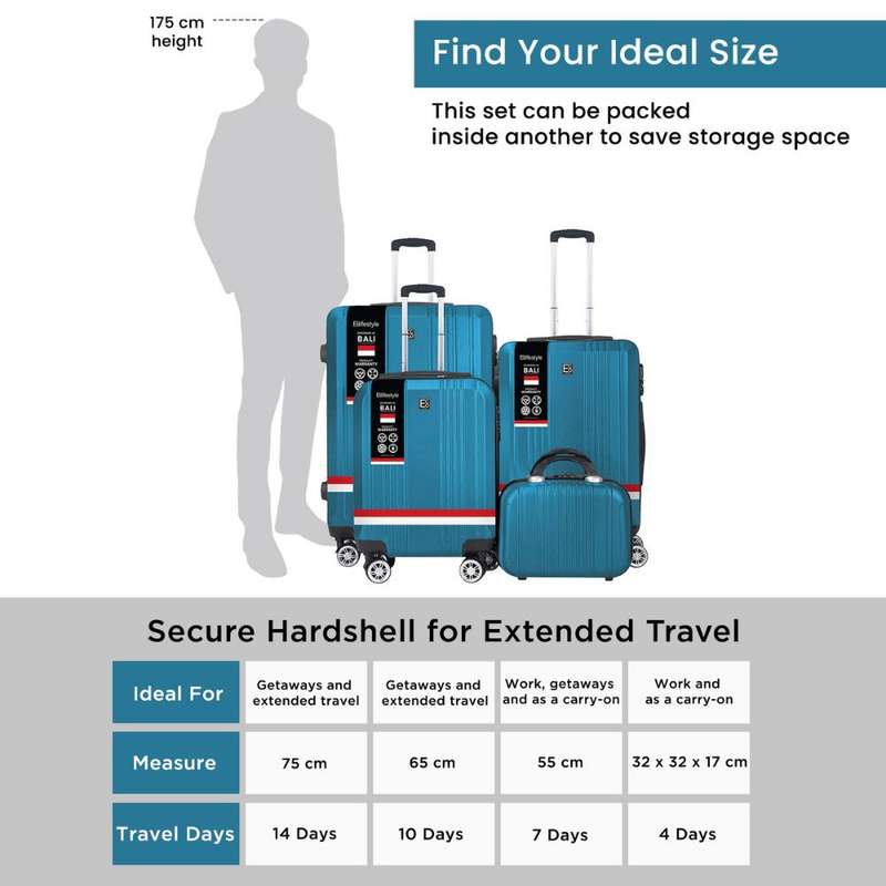 Bali Hardshell Luggage Set