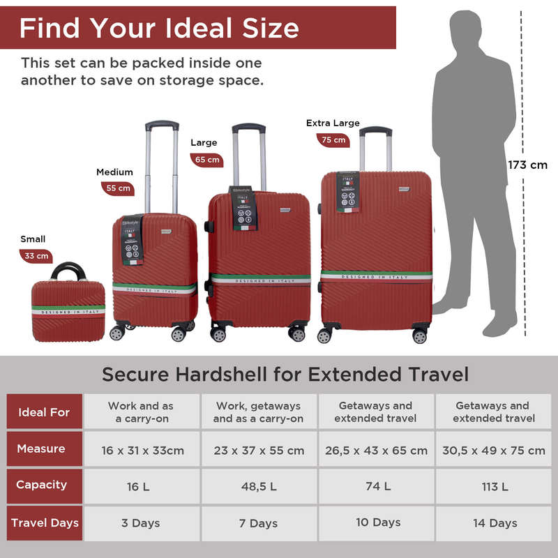 Roma Hardshell Luggage Set with Spinner Wheels & TSA Lock