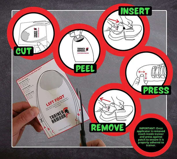 Big Toe Hole Preventer Patches