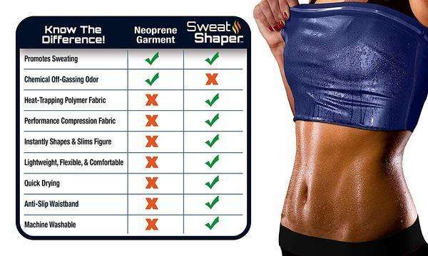 Sweat Maker Waist Trainer Vest with Sauna Effect - 3 Extra Large