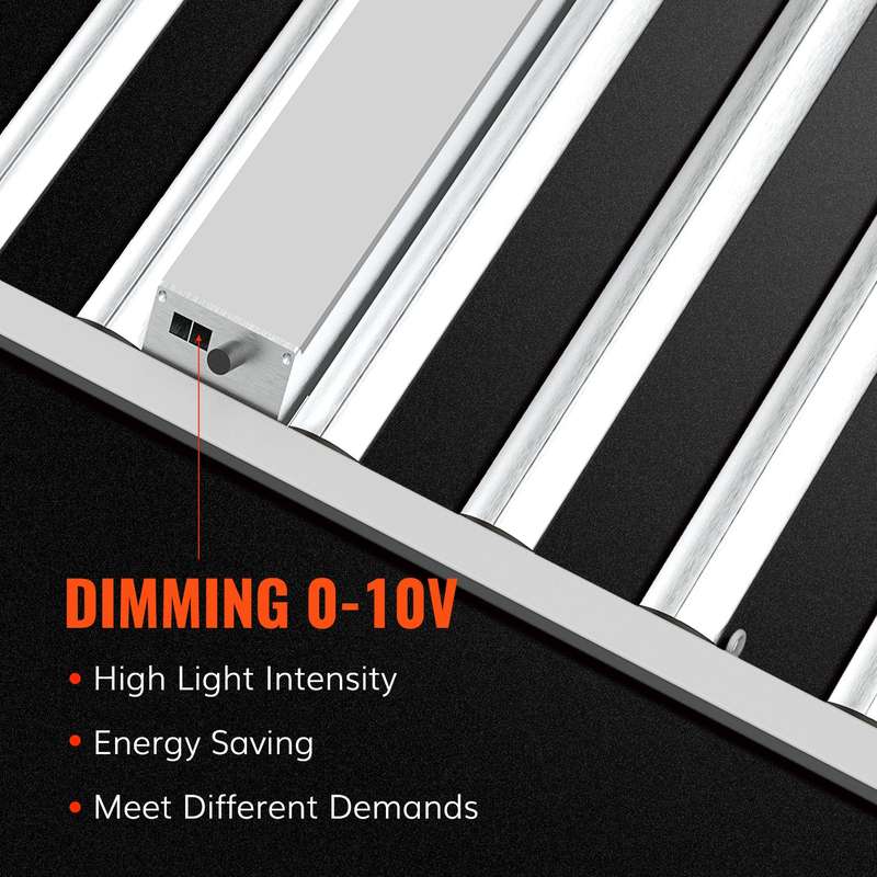 1600W   Full Spectrum Dimmable Indoor Grow Lights