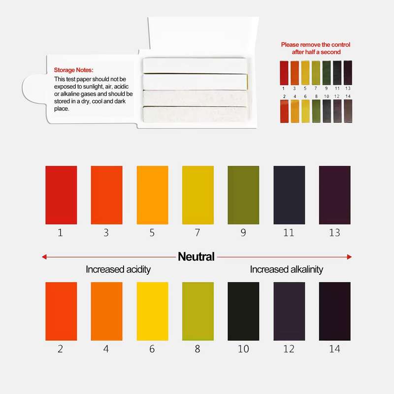 SSS pH Test Paper 1-14 PH value for hydroponic nutrient solution
