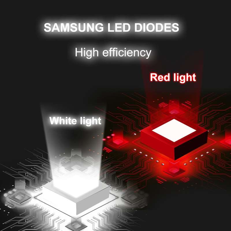 NEWOctopus 800 Foldable 800W Full Spectrum LED Grow Lights With Samsung LED Diodes - TheOneGrow