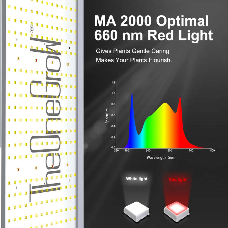 200W Full Spectrum Samsung  Quantum Board Grow Light