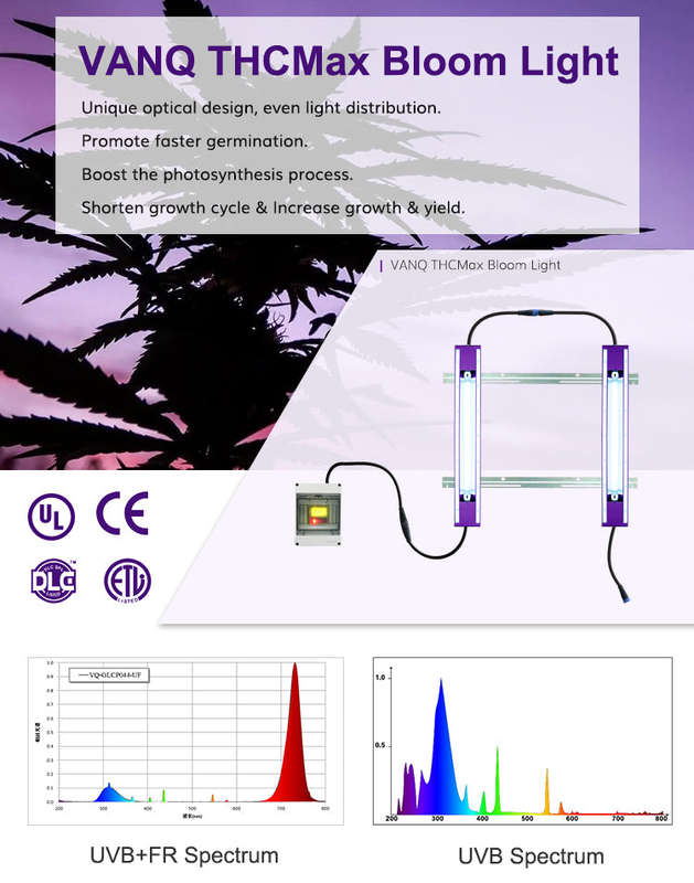UVB LED Grow Light-1