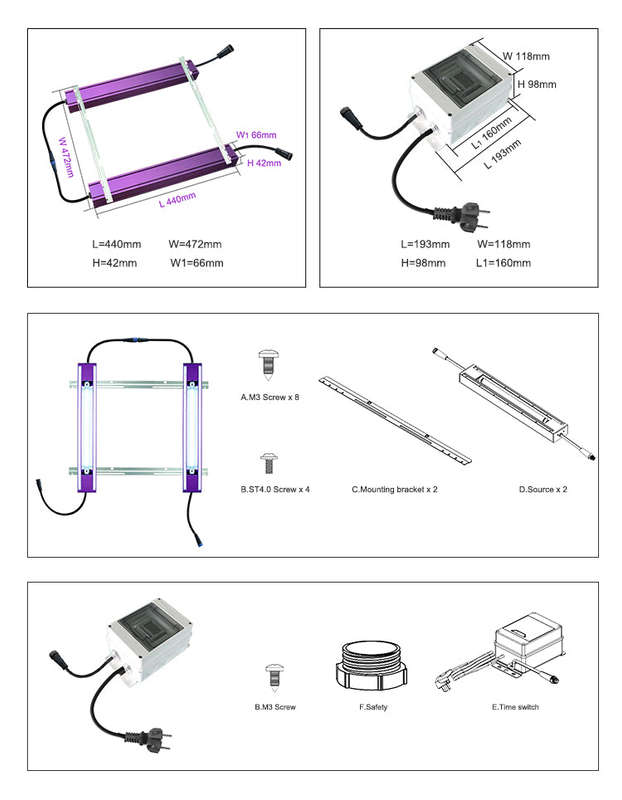 UVB LED Grow Light-9