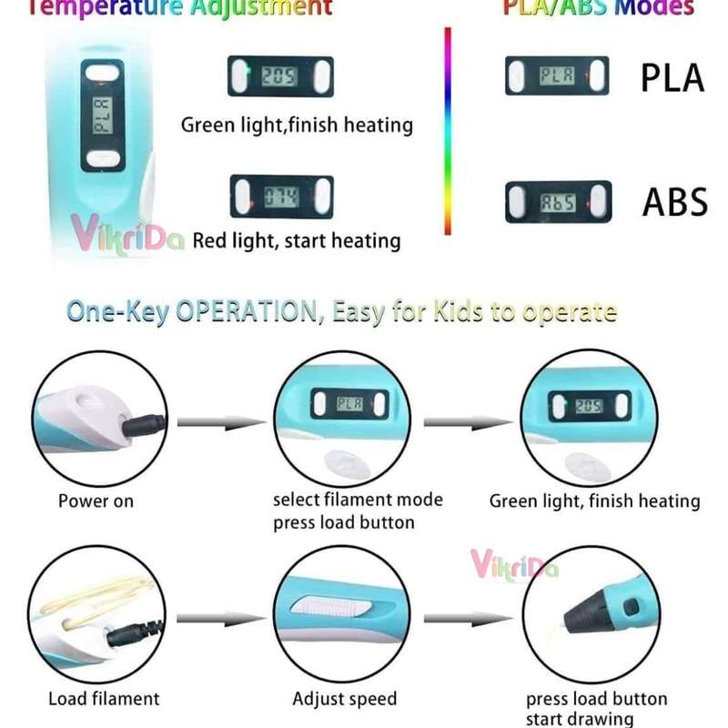 Combo Set Of 3D Pen, Lcd Display With 10 Pcs 5 Metre +3 Pcs 5 Metre Different Color Of Pla Filament