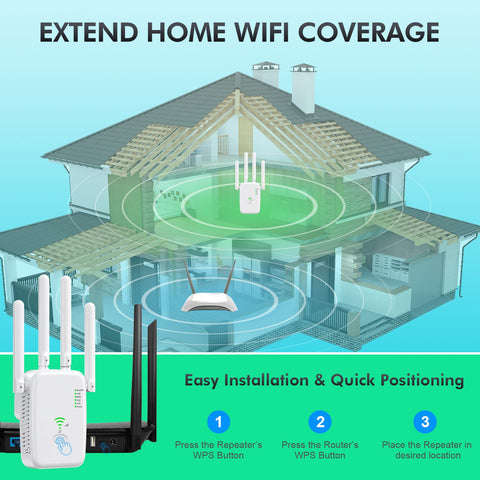 Repeater 300 Mbit/s WLAN Amplifier WiFi Repeater Dual Band 5 GHz & 2.4 GHz WiFi Extender 2 Ethernet