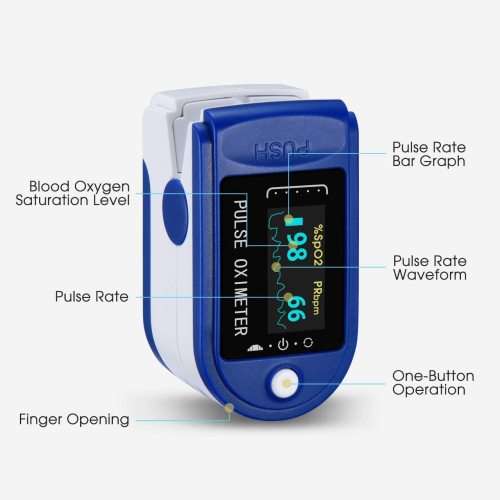 PULSE OXIMETER