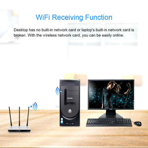 150Mbps USB WiFi Adapter Boost Signal Portable WiFi Router