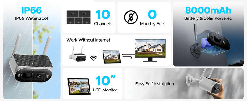 Camcamp Solar Security Camera System Wireless Outdoor with 10" IPS Monitor & 500GB HDD