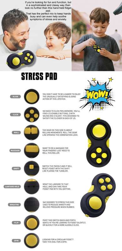 Fidget Toy - Game Controller Style Fidget Pad