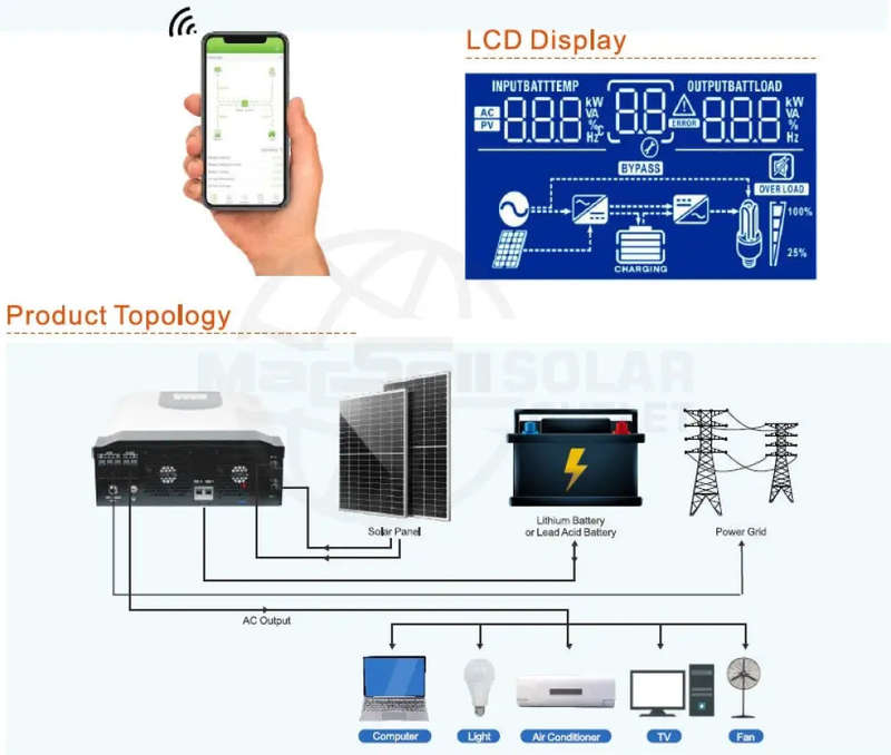 Conderenergy 3.5 KVA 3500 Watt MPPT 24V Solar Hybrid Inverter