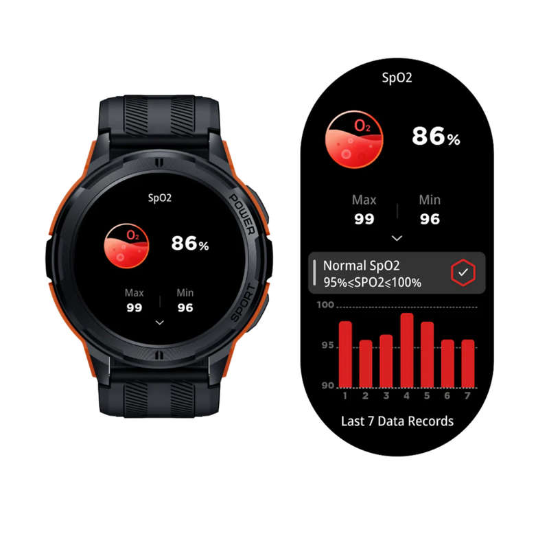 The Sentinel Indestructible Smart Watch