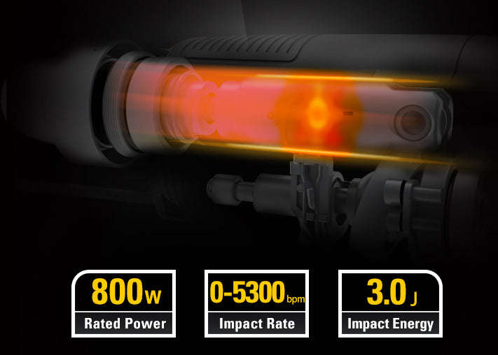 CAT SDS Rotary Hammer 800W - DX26