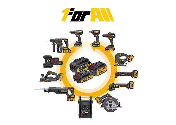 CAT 115mm / 125mm, 18V Cordless Angle Grinder - Tool Only - DX31B