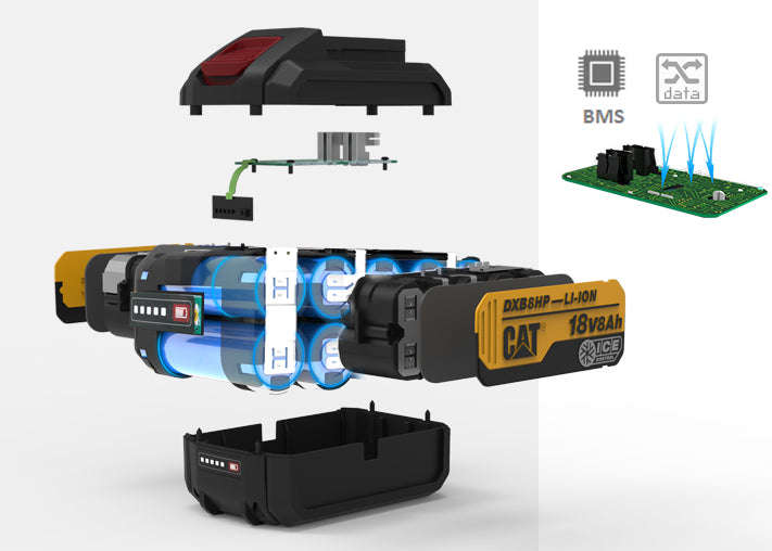 CAT 18V 8Ah Battery - DXB8HP