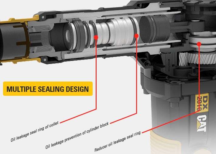 CAT 1200W, SDS Max 15J Demolition Hammer - DX2010