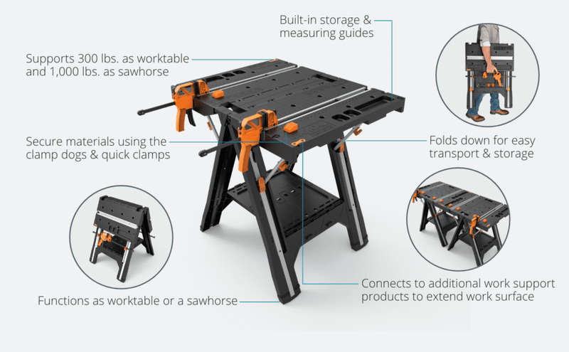 Worx Pegasus Multi Function work Table & Sawhorse