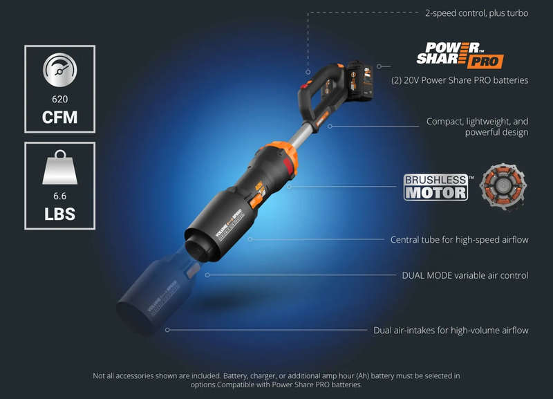 Worx 20V Nitro Compact Blower - Tool Only - WG543E.9