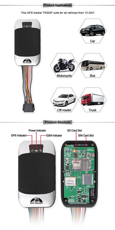 PANTERA YF-303 GPS VEHICLE GSM/GPRS TRACKER