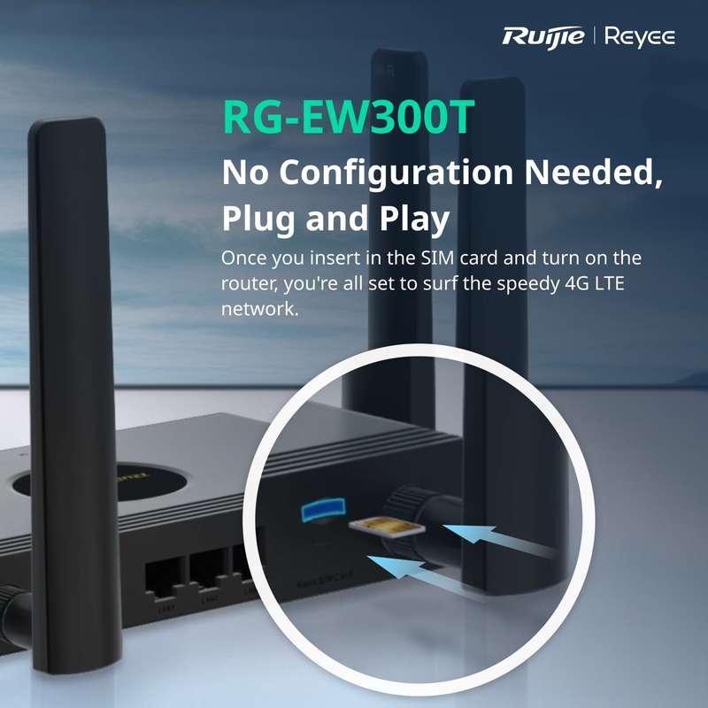 REYEE N300 WIRELESS 4G LTE ROUTER