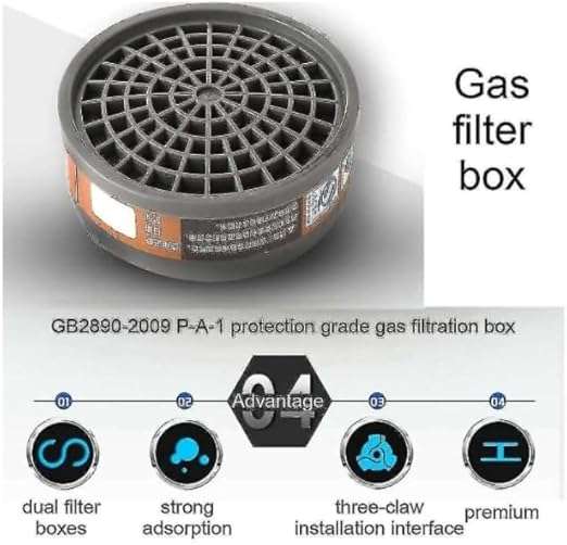 GAS MASK WITH SAFETY GOOGLES & DUST RESPIRATOR