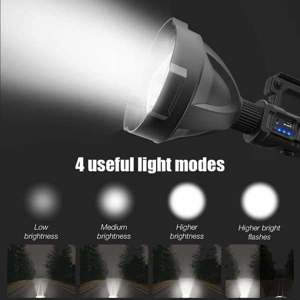 ANDOWL MULTIFUNCTIONAL PISTOL LIGHT - Q-L443