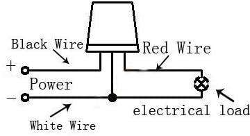 ANDOWL 24V DAY-NIGHT SENSOR Q-L438B