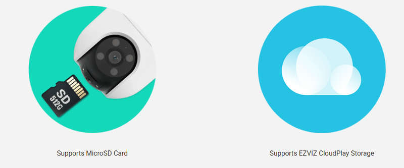 EZVIZ EB8 4G S/HOME CAMERA WITH SOLAR PANEL