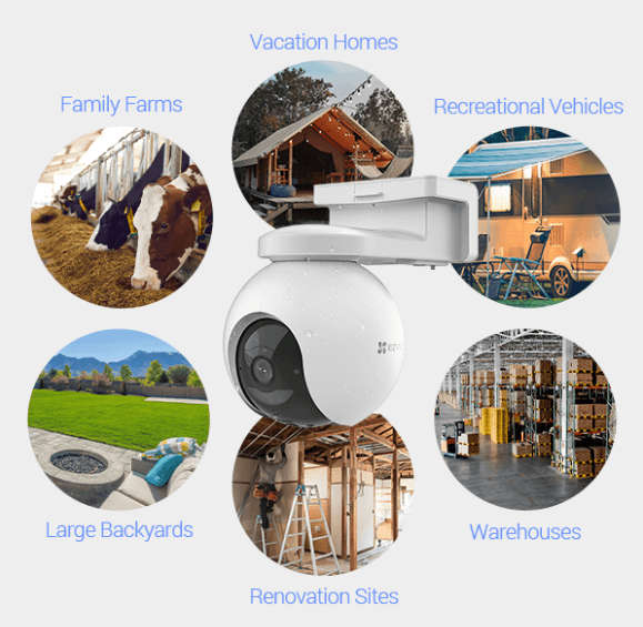 EZVIZ EB8 4G S/HOME CAMERA WITH SOLAR PANEL