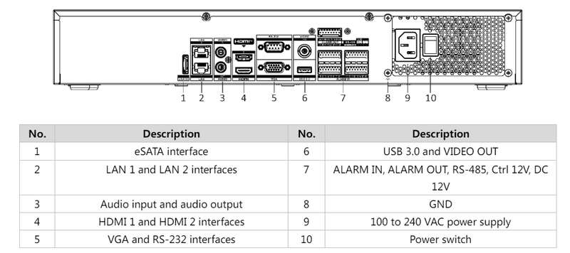 HIK ACUSENSE 16CH NVR DS-7716NXI-I4/S