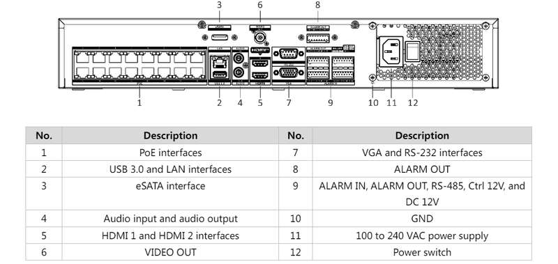 HIK ACUSENSE 32CH NVR DS-7732NXI-I4/16P/S
