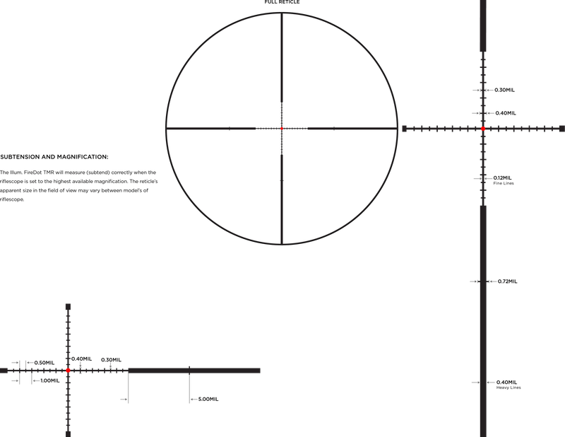 LEUPOLD MARK-3HD 4-12X40 P5 ILL FIREDOT TMR