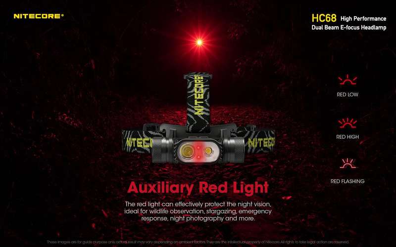 NITECORE HC68 DUAL BEAM E-FOCUS HEADLAMP