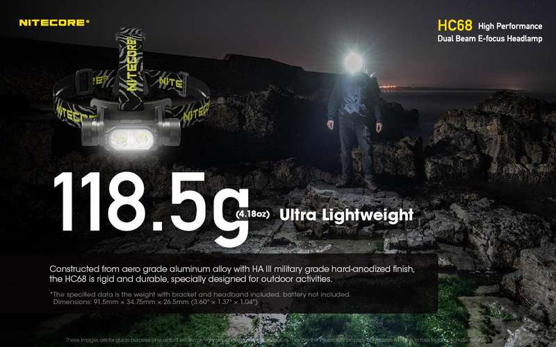 NITECORE HC68 DUAL BEAM E-FOCUS HEADLAMP