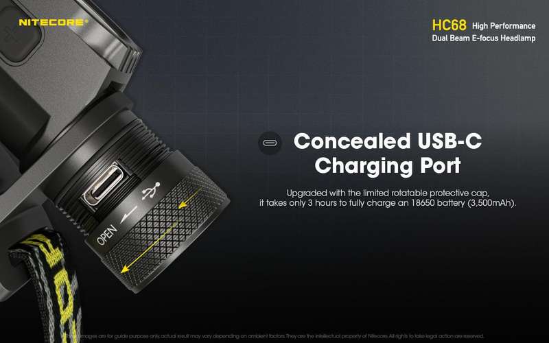 NITECORE HC68 DUAL BEAM E-FOCUS HEADLAMP