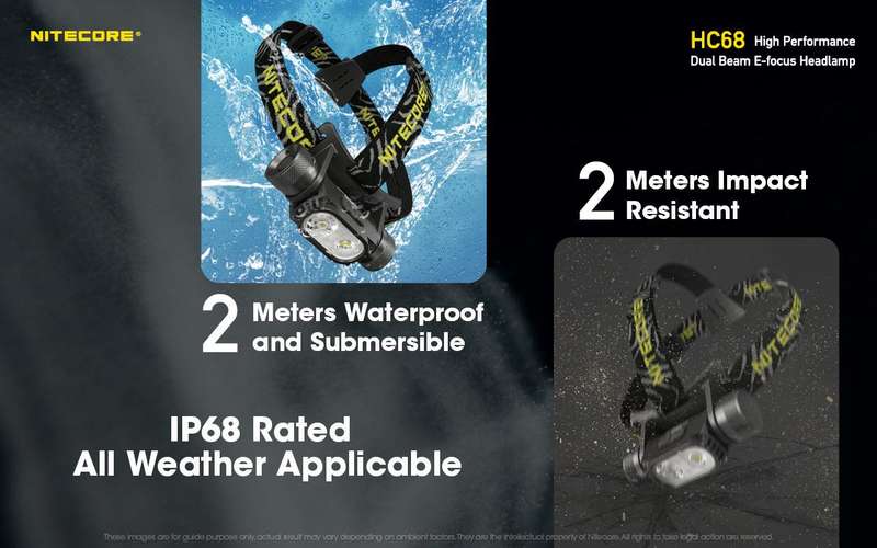 NITECORE HC68 DUAL BEAM E-FOCUS HEADLAMP