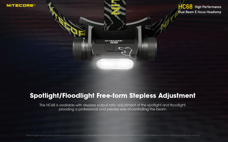 NITECORE HC68 DUAL BEAM E-FOCUS HEADLAMP