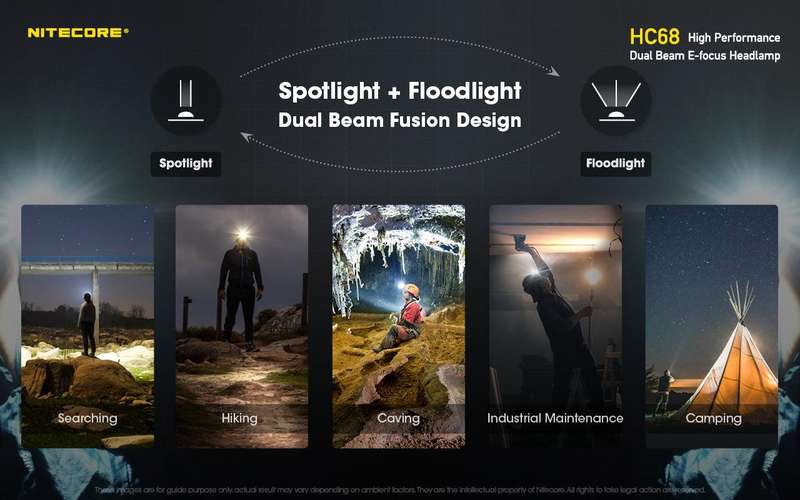 NITECORE HC68 DUAL BEAM E-FOCUS HEADLAMP